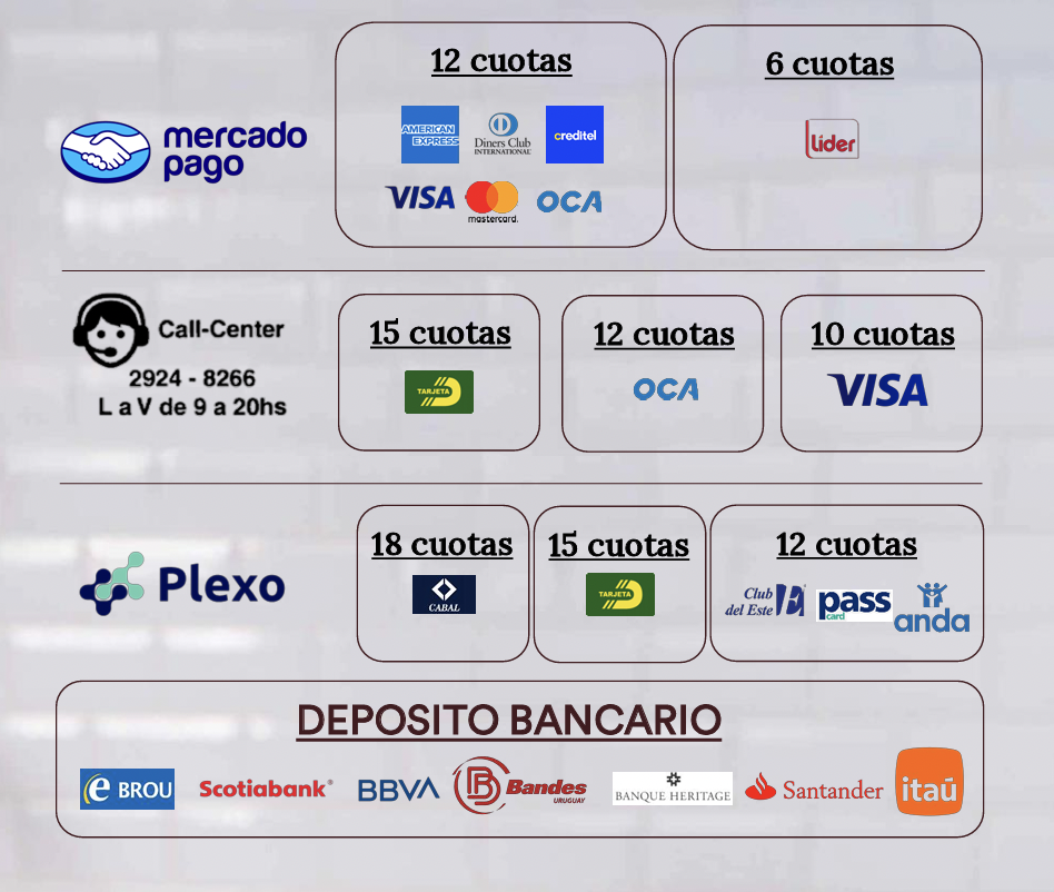 Promociones